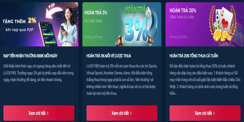 Các máy đánh bạc (slot game) đa dạng tại wim23 win